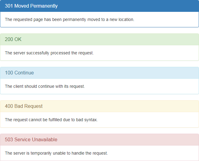 Bootstrap Panels with Contextual States