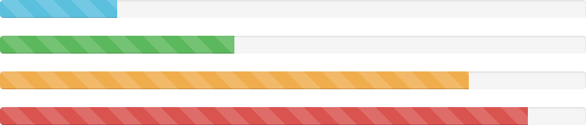 Bootstrap Striped Progress Bar with Emphasis