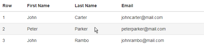 Bootstrap Table with Hover States