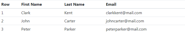 Bootstrap Compact Table