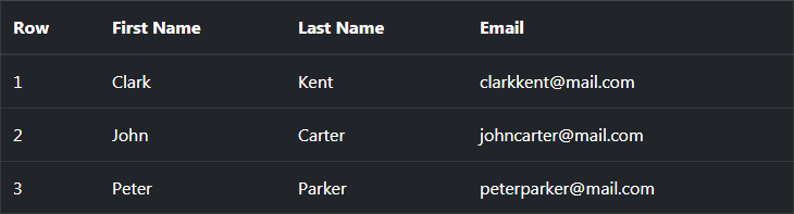 Bootstrap Dark Table