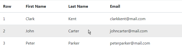 Bootstrap Table with Hover States